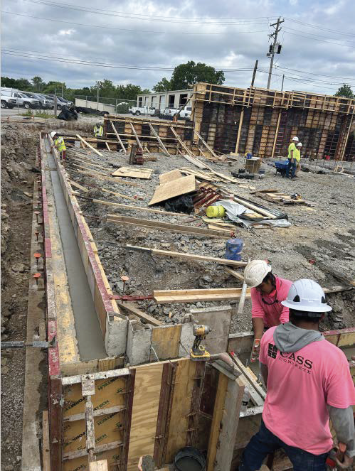 Workers working on construction Site